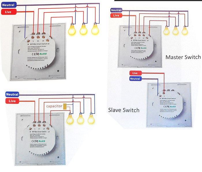 Smart vypínač Wifi 3kanálový bílý dotek
